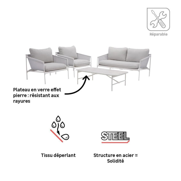  SIGMA מערכת ישיבה דגם 